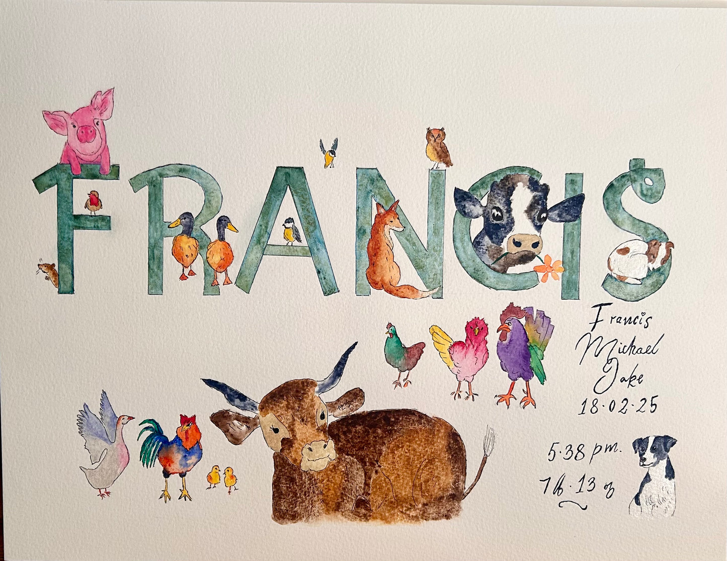Personalised Boys / Girls name watercolour painting