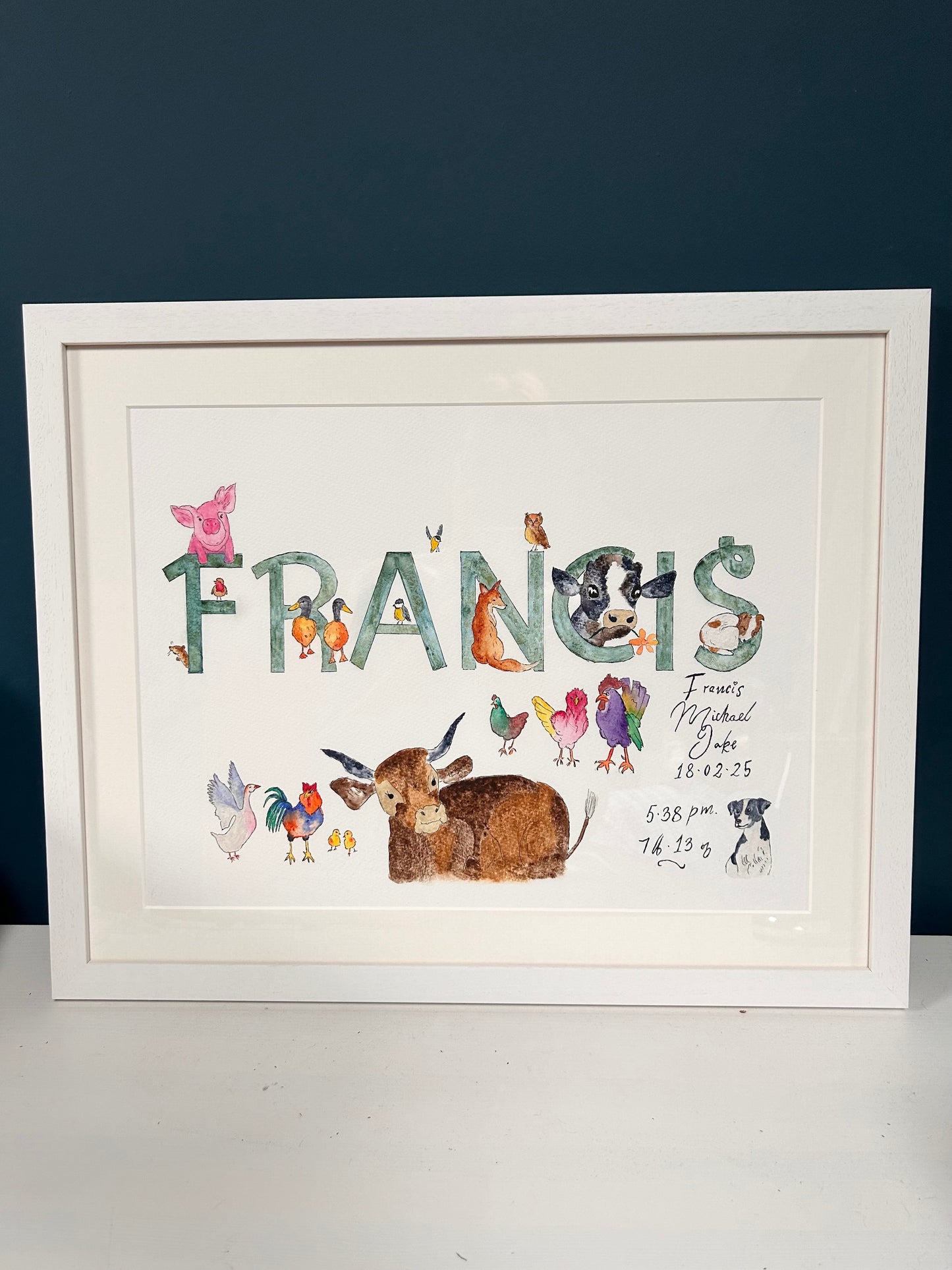 Personalised Boys / Girls name watercolour painting