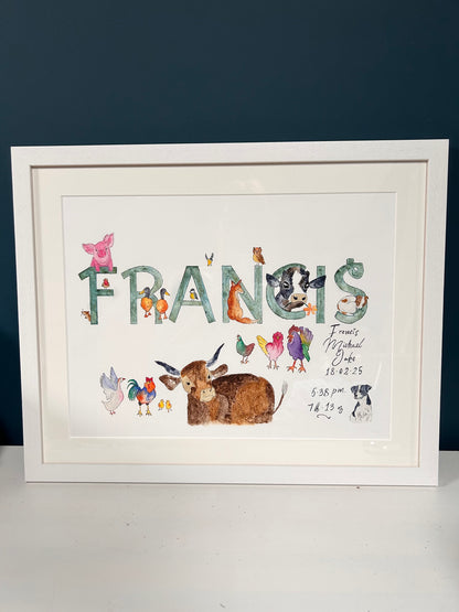 Personalised Boys / Girls name watercolour painting
